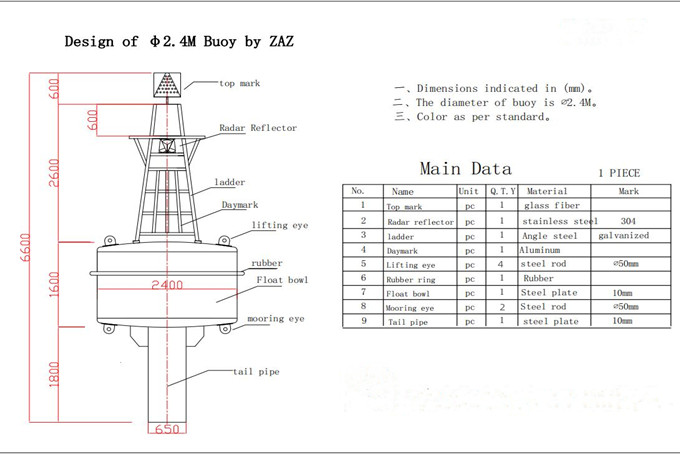 2400mm diameter safe water marker buoy