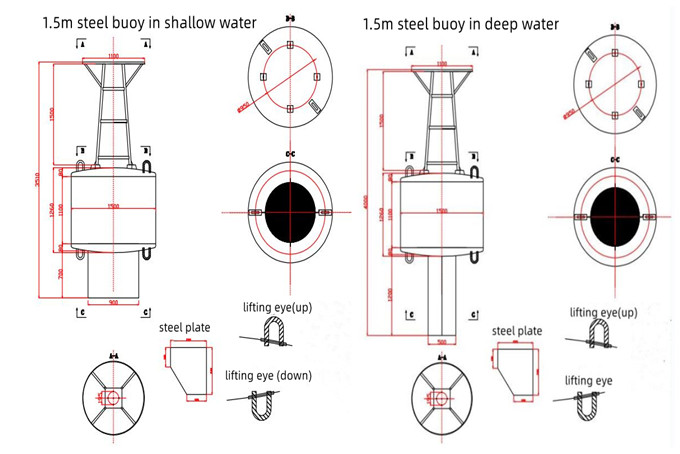 1500 diameter steel navigation buoy in deep water