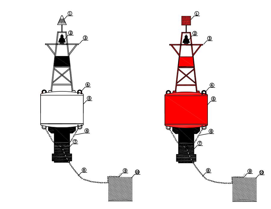 1.8m 深水浮标整体图.jpg