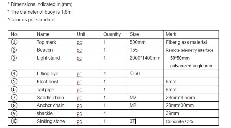 1.8m lateral buoy table.jpg