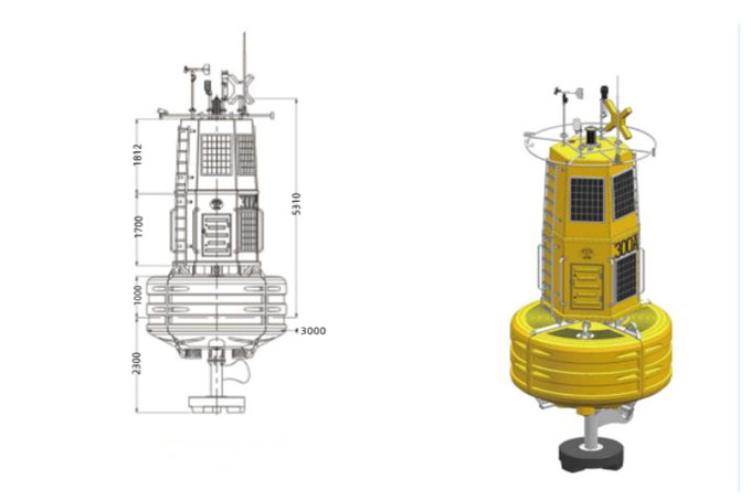 3000mm Diameter polyethylene isolated danger buoys