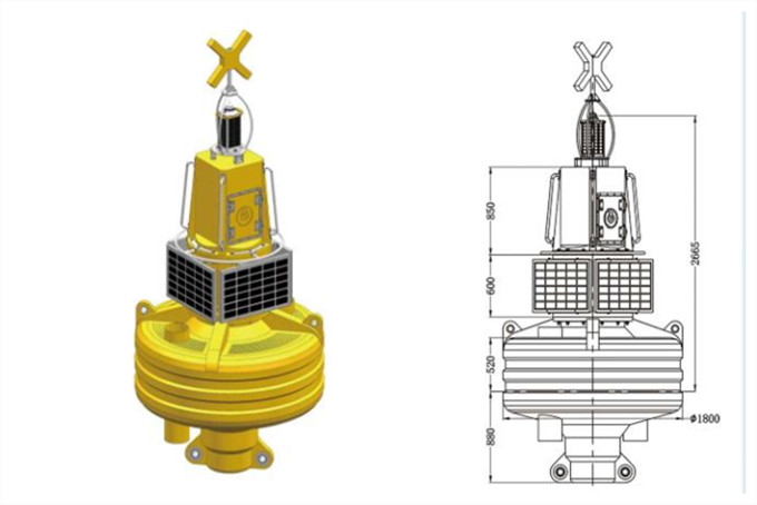 Dubai project--6 sets of 1800mm Data buoys.