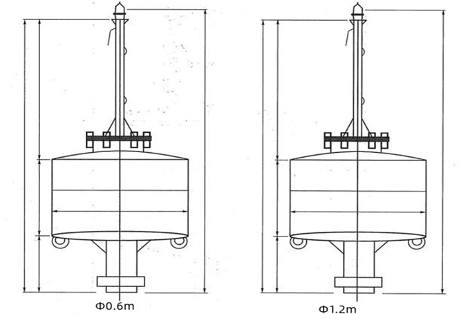 General specification for buoy--Steel Buoy