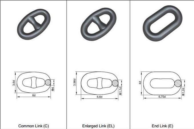 Commen Link/Enlarge Link/End Link for anchor chain