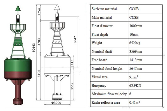 Steel Navigational Buoys