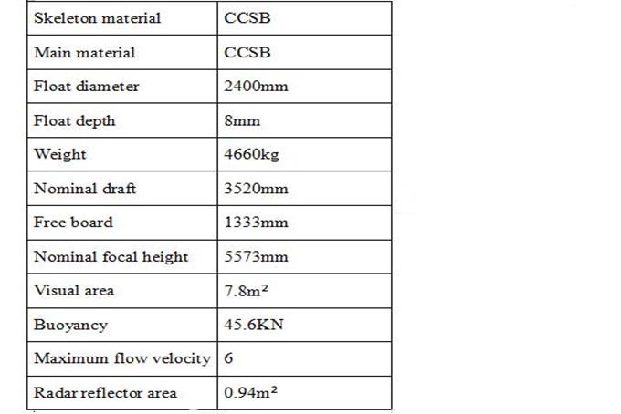 Marine Steel Floating Buoys For Sale