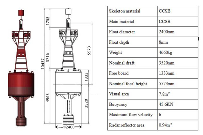 Marine Steel Floating Buoys For Sale