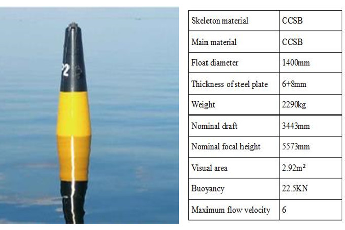 Steel Spar Buoys