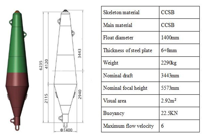 Steel Spar Buoys
