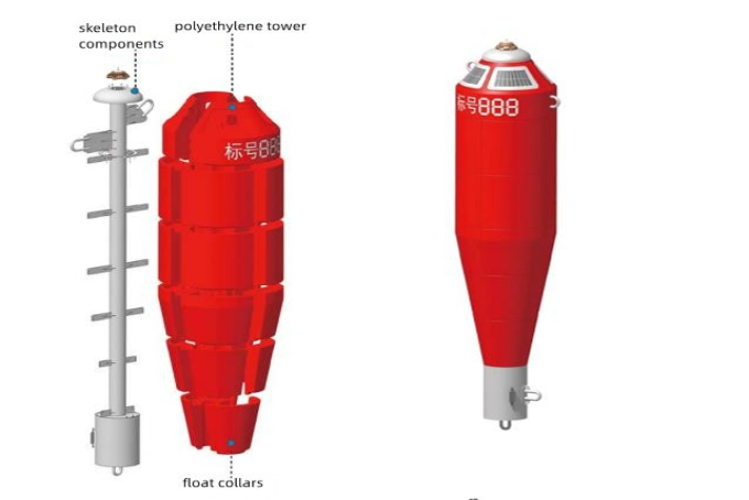 Aseasonal Buoy