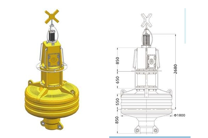 The Polyurethane Foam Buoy