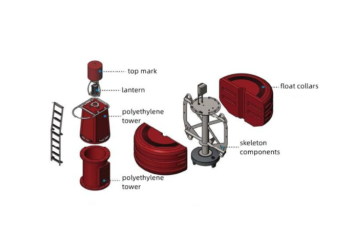 2200mm Diameter Ocean Buoy