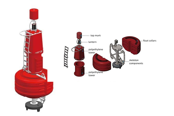 2200mm Diameter Ocean Buoy