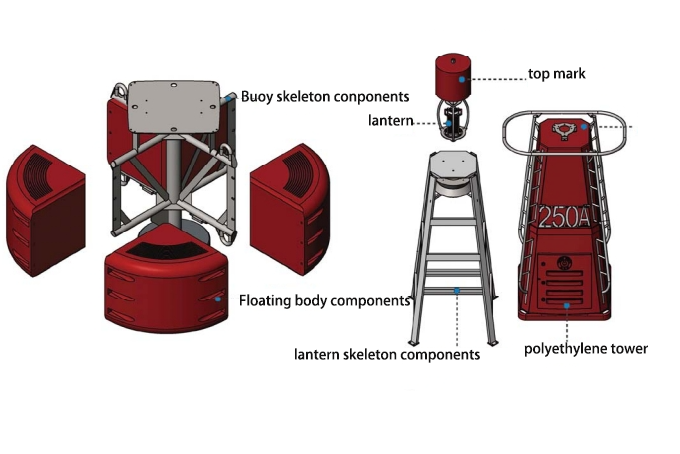 The 2500mm Seal Series Buoy