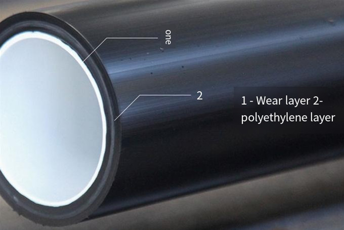 Polyolefin Composite Wear-Resistant Pipe