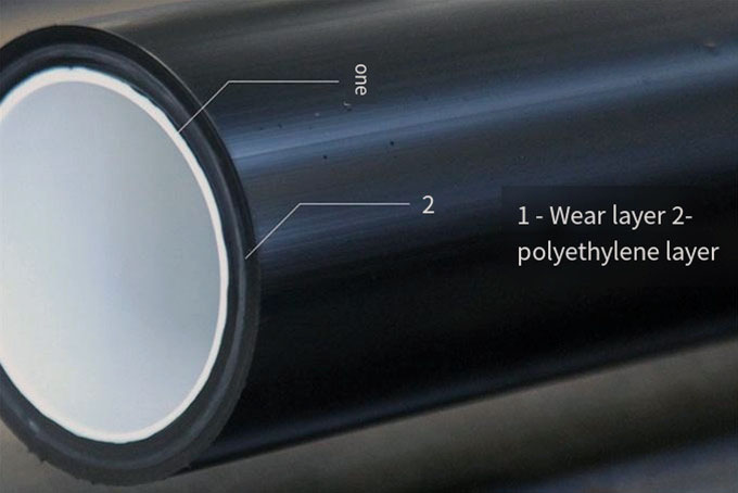 Polyolefin Composite Wear-Resistant Pipe