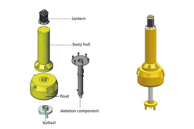 LLDPE Polyethylene Buoy