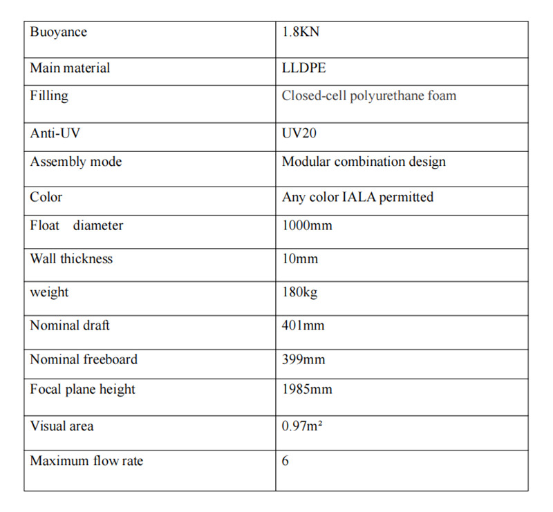 shallow water buoy specifications.jpg