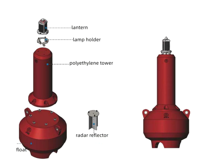shallow water buoy.jpg
