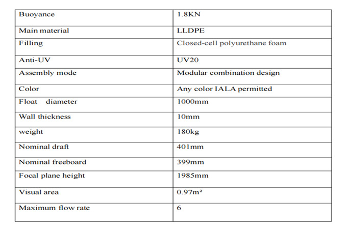 LLDPE Shallow Water Buoy