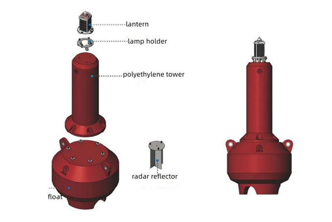 LLDPE Shallow Water Buoy
