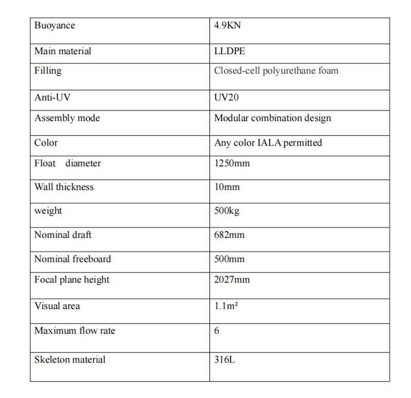 specification.jpg