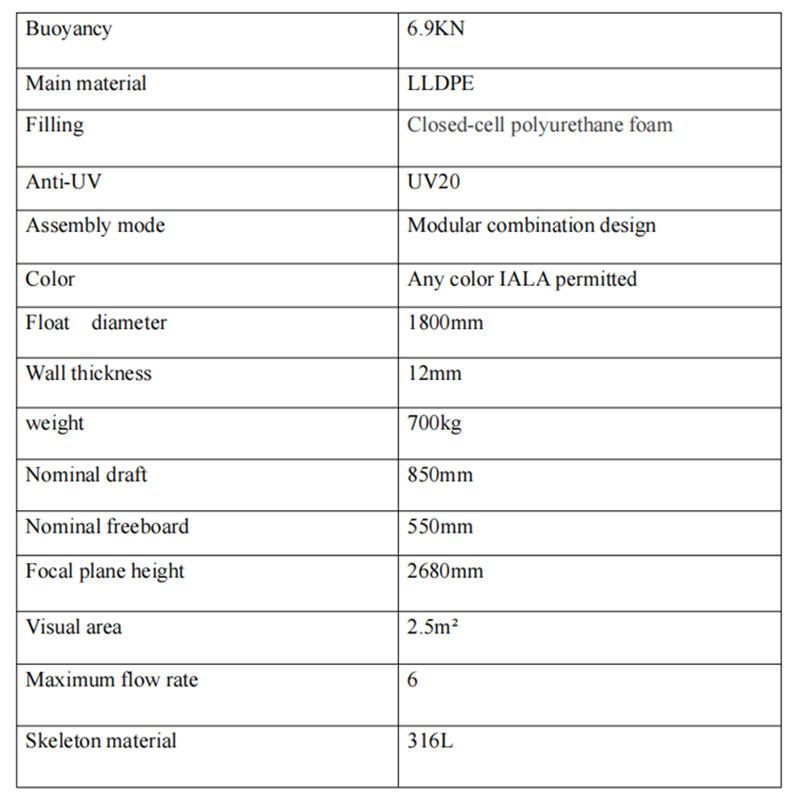 specifications.jpg