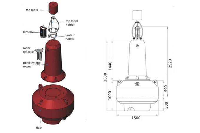 1.5m Diameter Hard Plastic Buoy