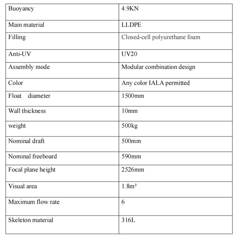 specification.jpg
