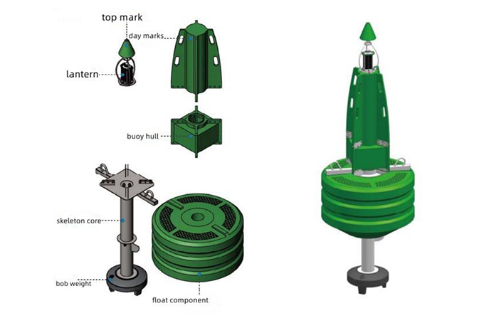 1.8m Diameter Floating Marker Buoy