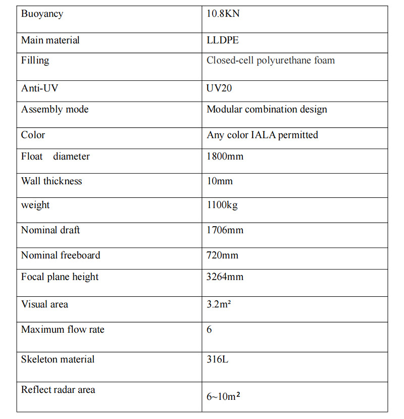 specification.jpg