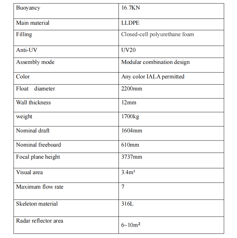 specifications.png