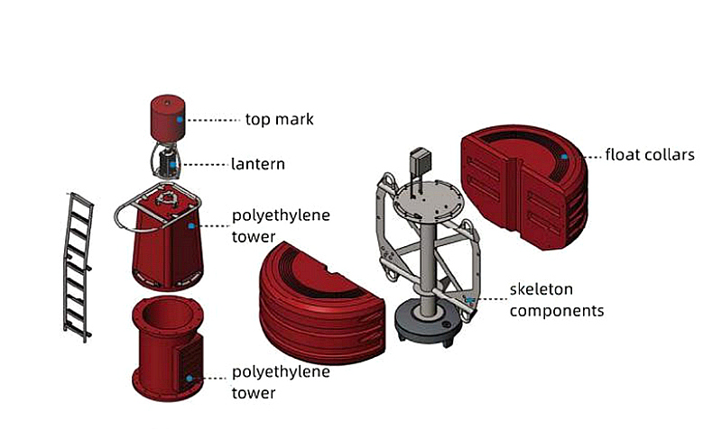 polyethylene lighthouse buoy.jpg