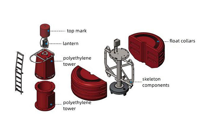 2.2m Diameter Lighthouse Buoy