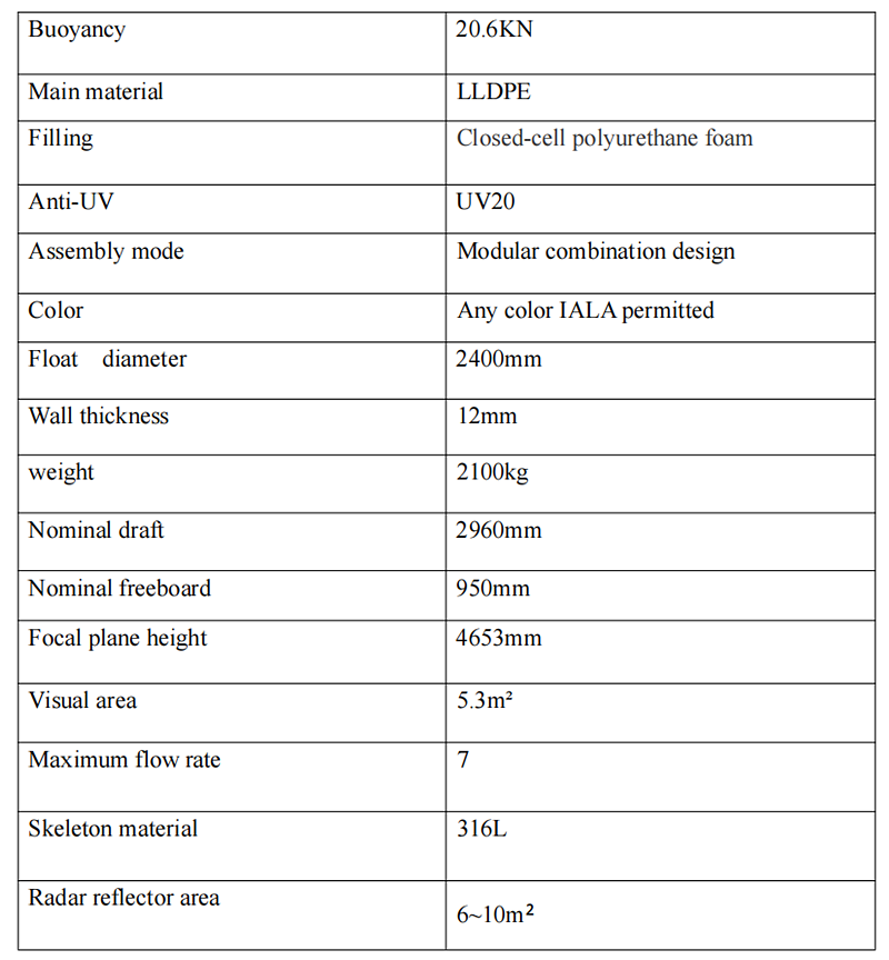 specifications.png