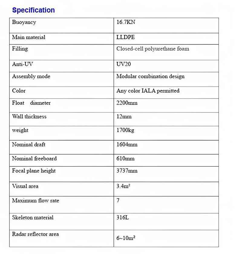 ocean buoy details.jpg