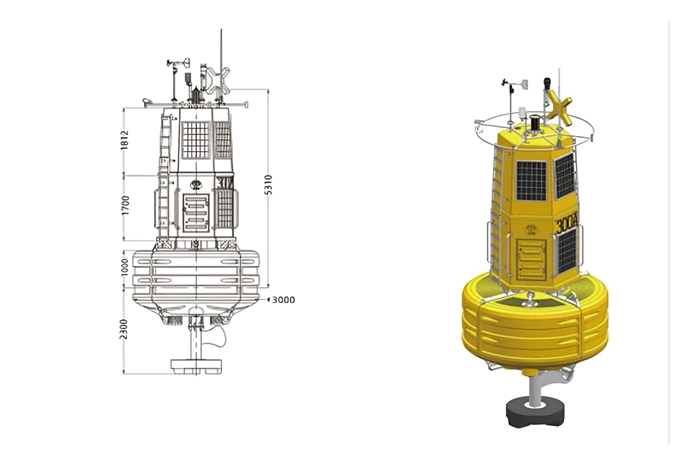 PE Meteorological & Oceanographic Buoy For Marine Applications
