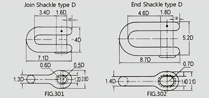 anchor chain shackles.jpg