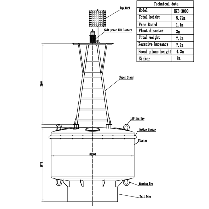 Marine Navigation Buoys – Durable Steel Buoy for Coastal & Offshore Projects
