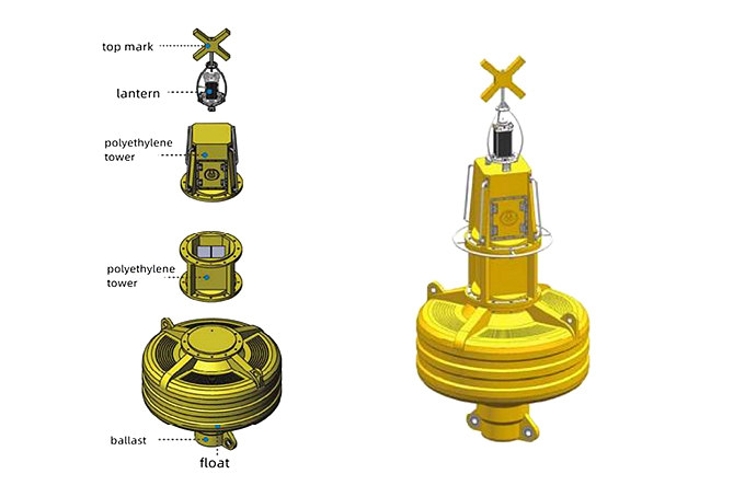 1.8m Diameter Yellow Special Mark Buoy